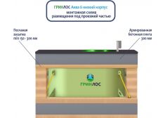ГРИНЛОС Аква 6 низкий корпус
