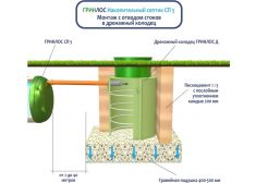 Накопительный септик Гринлос СП 5