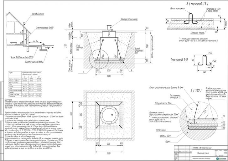 Схема монтажа Гринлос Аква 5